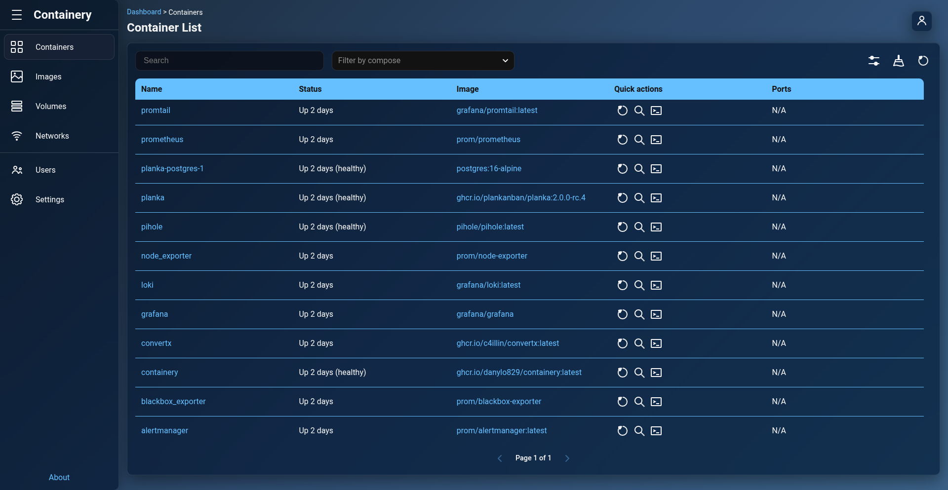 Container List Overview