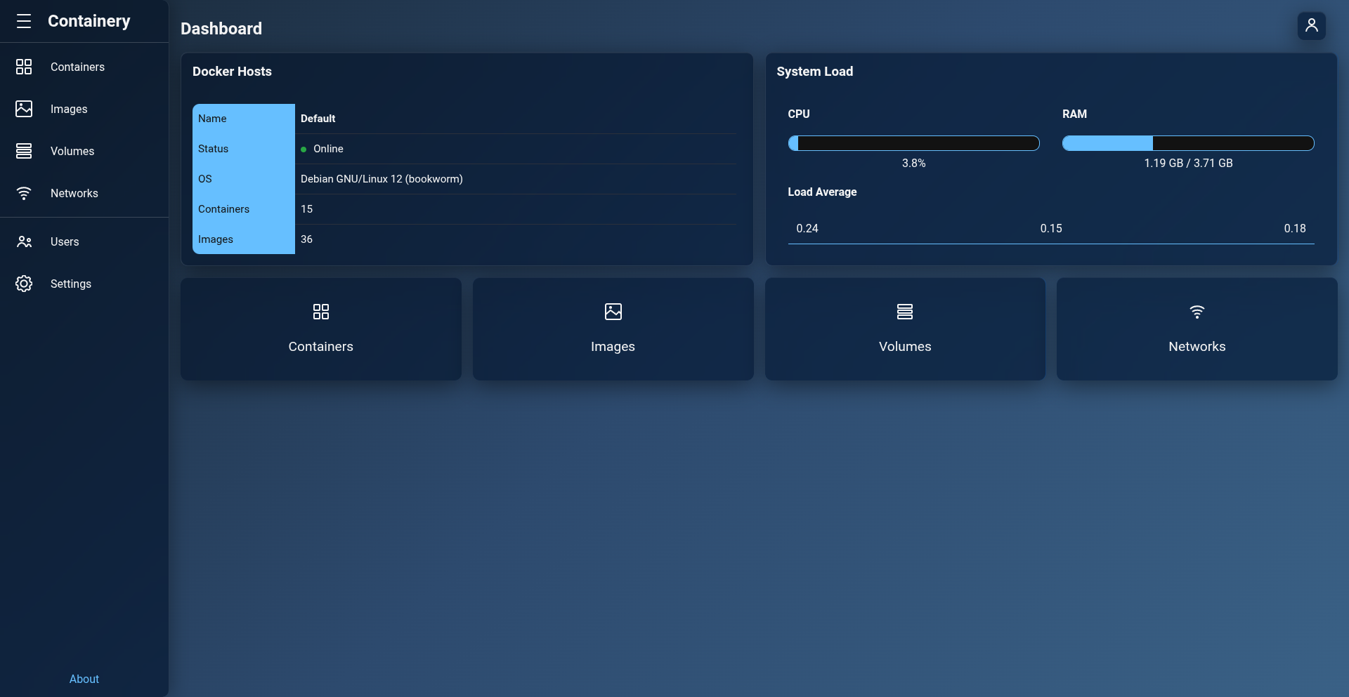 Dashboard Overview