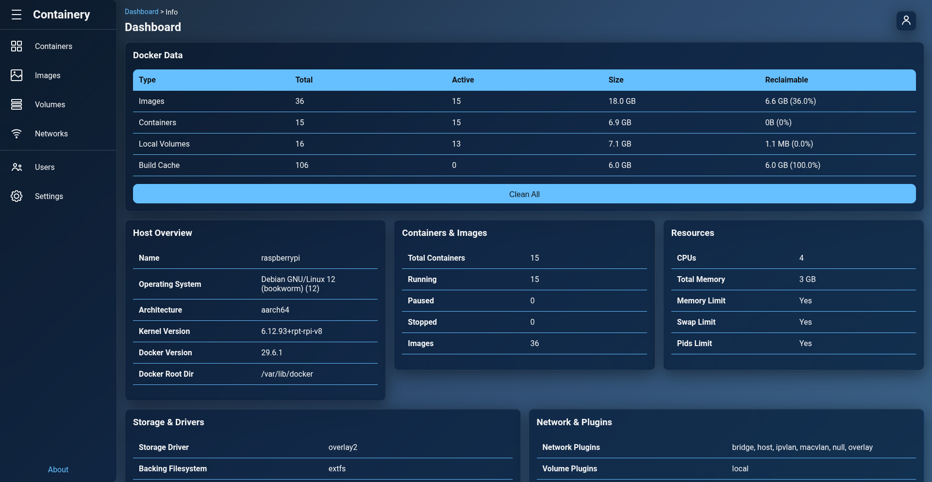 Docker Host Overview